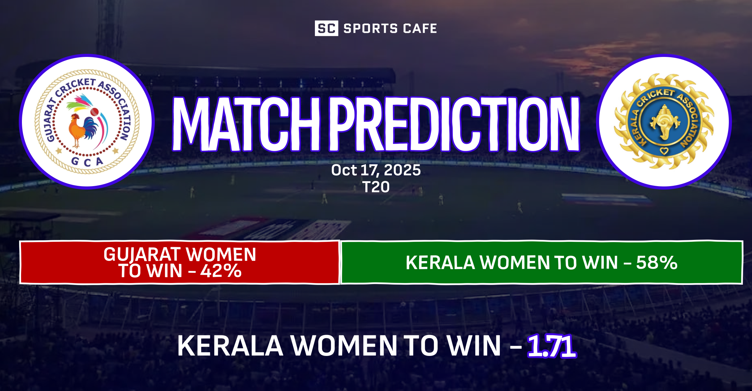 Gujarat Women vs Kerala Women